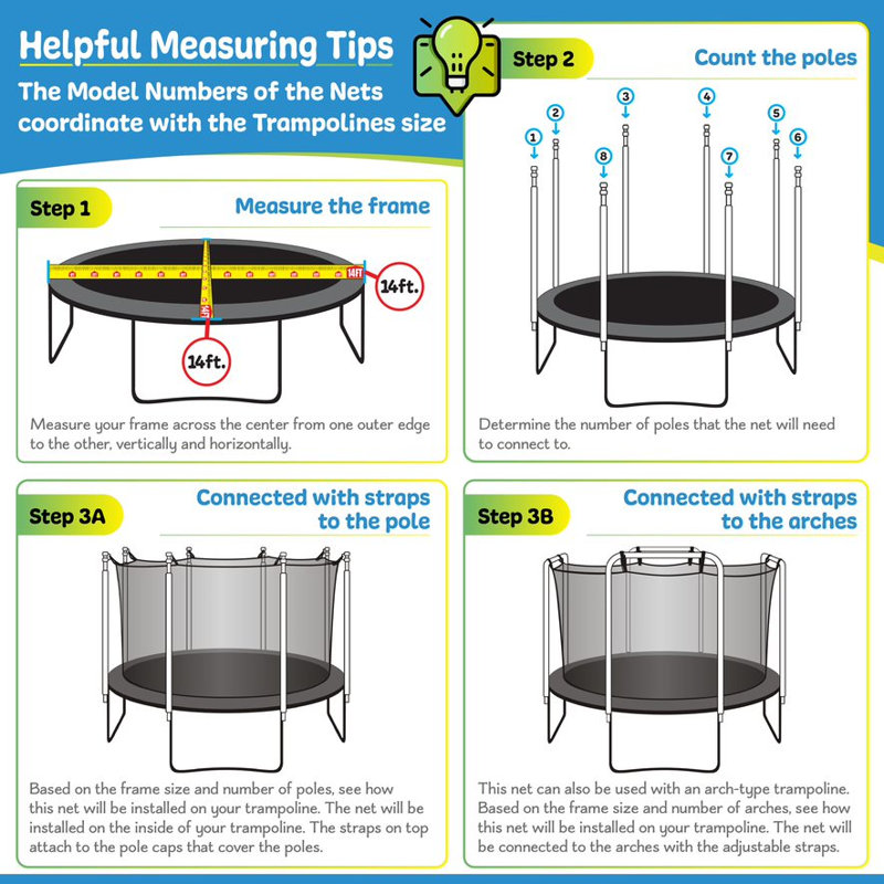 Filet d'enclos de trampoline Machrus Upper Bounce, pour cadre rond de 9 pi, utilisant 6 poteaux (ou 3 arches)