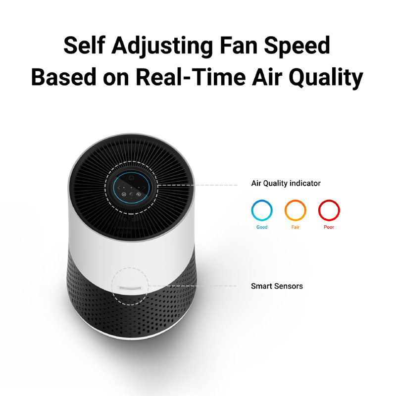 Winix A231 White 4-Stage HEPA Air Purifier