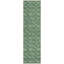 Tapis de couloir d'extérieur 8 po