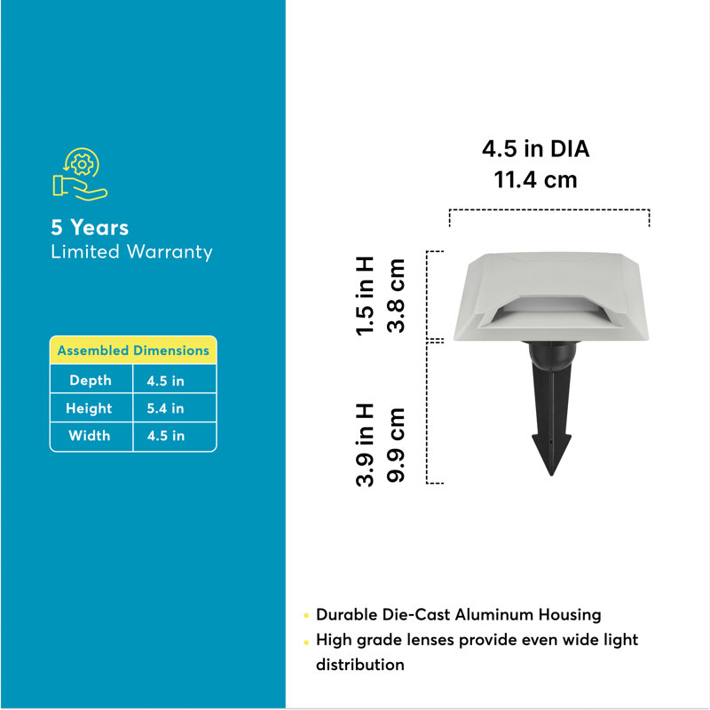 Lumière carrée basse tension argentée 150 lumens, 3000K