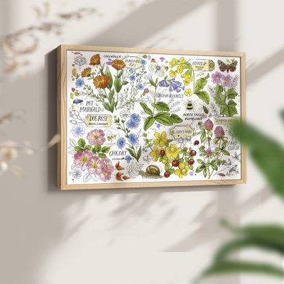 Impression sur cadre encadré - Jardin réparable - Restickable