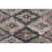 Premium Machine Washable Farolt AMF1894 Aztec Rug-35485934