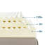 Surmatelas en mousse mémoire 1,25 po-1332881519