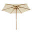 Brenlee 250cm Market Parasol-466173881