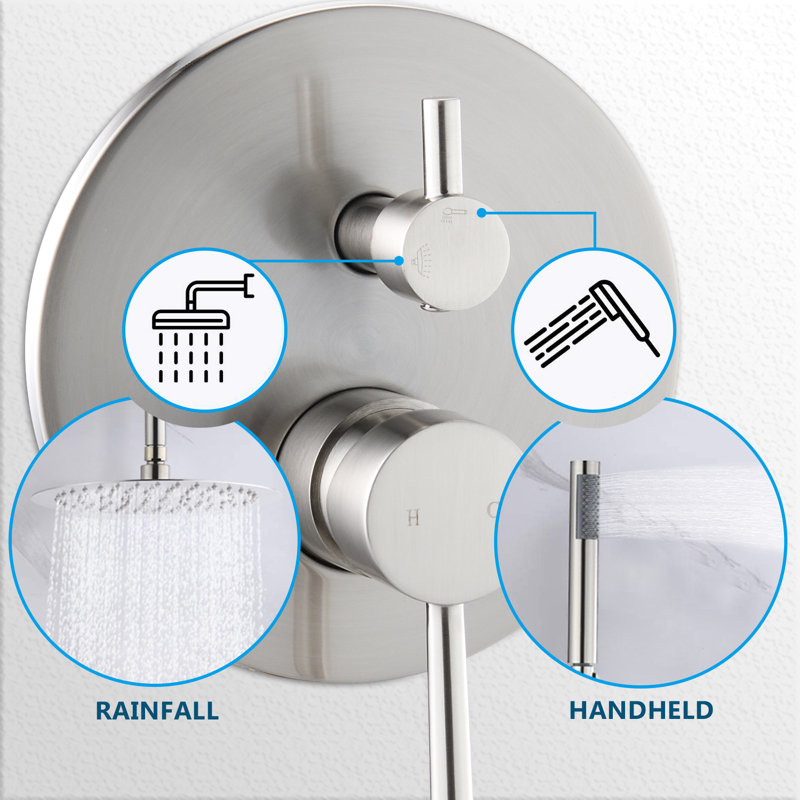 Système de douche complet avec valve brute, Nickel brossé