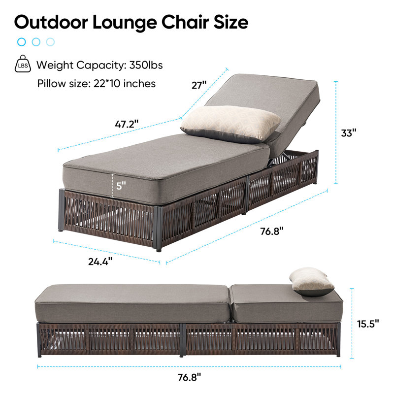 Pecofarm 2-Piece Wicker Rattan Outdoor Chaise Lounge With 5" Thick Cushions, 5-Position Adjustable Patio Recliner, Gray