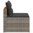 Sabiya 21.3 " W Patio Sofa with Cushions-980618640