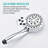 Adjustable Handheld Shower Head with Hose