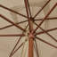 Baheerathan 300cm Market Parasol-6290111