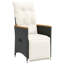 Ensemble de 2 chaises de jardin inclinables-1172139319-1168684372