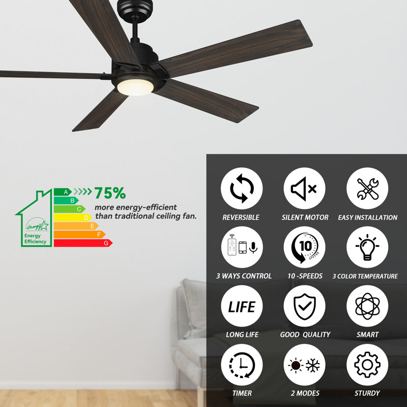 Smart Ceiling Fan With Remote, Light Kit, Works With Google Assistant And Amazon Alexa,Siri Shortcut., 56", Dark Walnut
