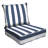 Outdoor Deep Seating Cushion Set – Comfortable, Durable, Weather-Resistant Design - Basics by Wayfair™-1043753473-1043753484