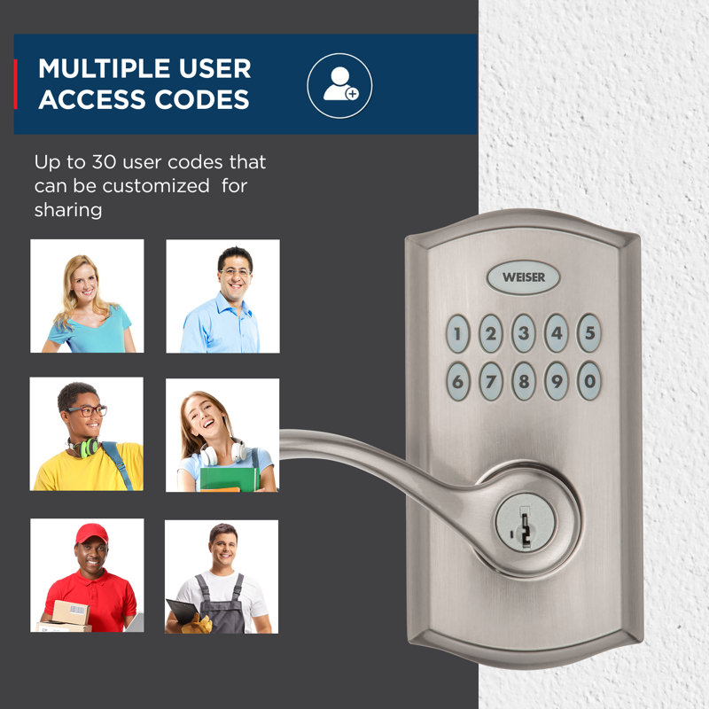 Smartcode 10 Commercial Lever Electronic Lock, Satin Nickel