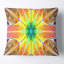 Texture fractale jaune brillant - coussin imprimé abstrait-30628927-30628930