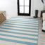 Tapis intérieur / extérieur à rayures larges deux tons Claren-69807437