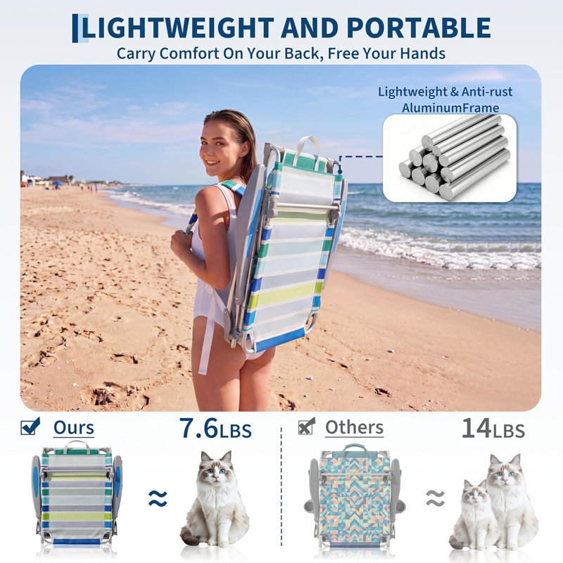 2 chaises de plage portatives avec abat-jour, 4 positions, 2
