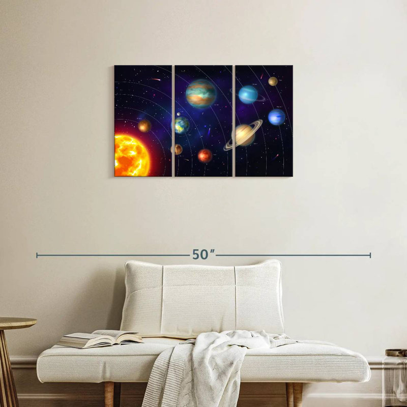Oberle Solar System Orbits, 20" H x 33" W