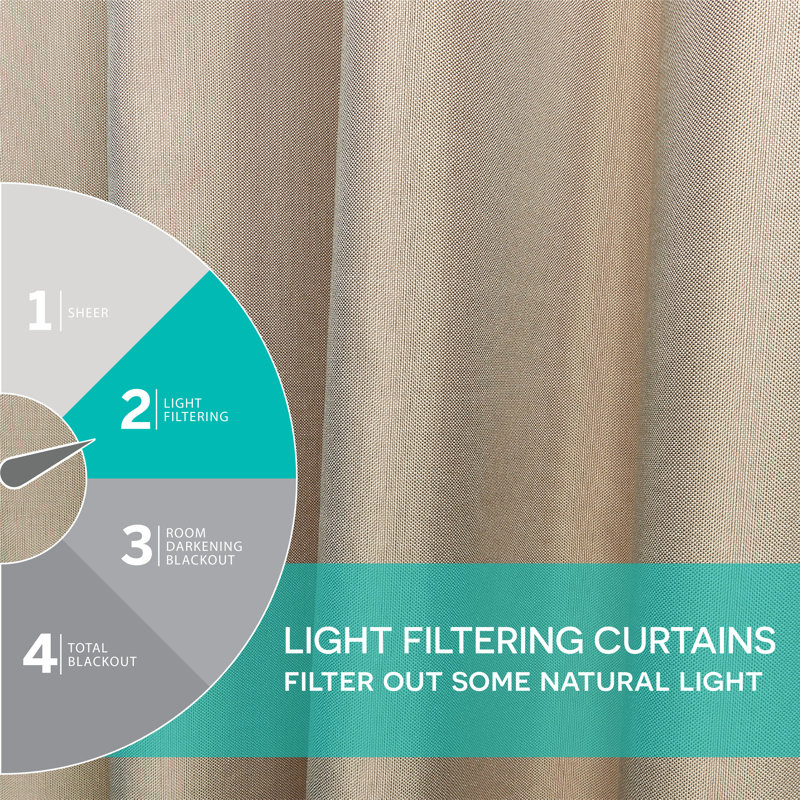 Biscayne Indoor/Outdoor Two Tone Textured Grommet Top Curtain Panel Pair, Sand, 54" W x 63" L