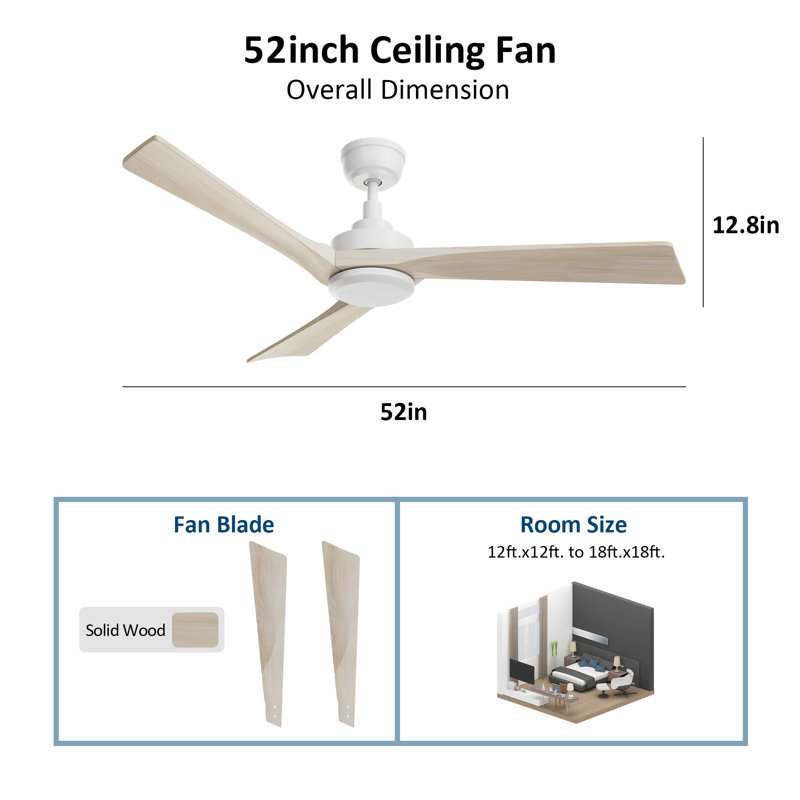 Ventilateur de plafond standard à 3 pales de 52 po sans lumière