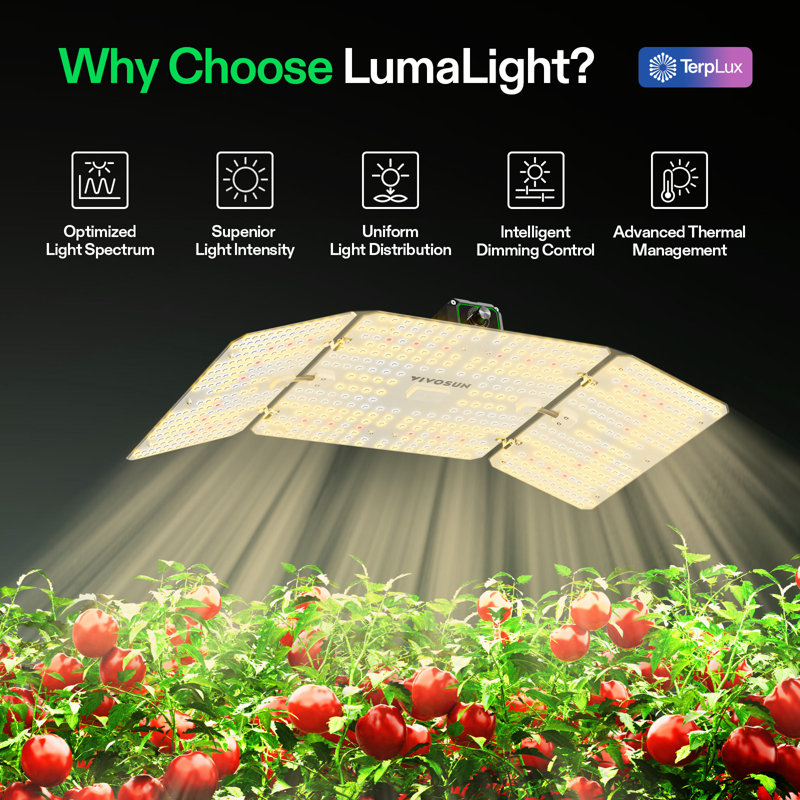 LumaLight 200W LED Dimmable Full Spectrum Grow Light