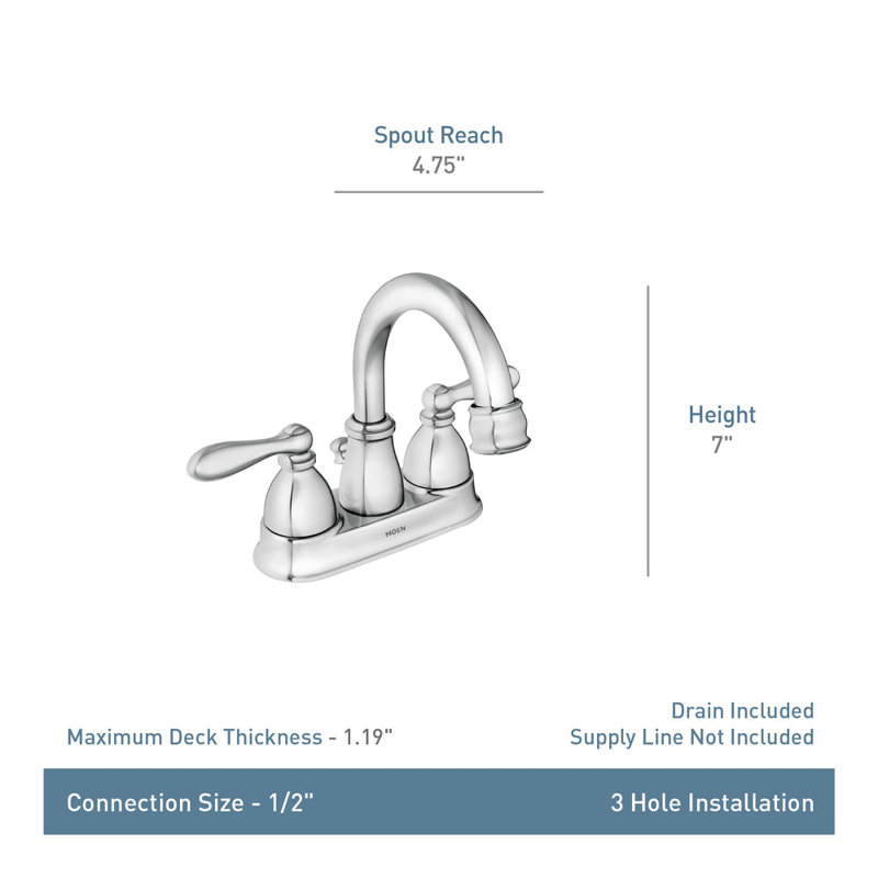 Robinet de lavabo de salle de bain central à 4 poignées avec drain à 2 poignées Moen Caldwell