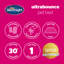Silentnight Ultrabounce Pet Bed-1019167309-954273038