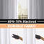 Rideau simple occultant et isolant avec œillets Lily Pinch-1556206375-1556206373
