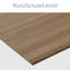 Bureau en bois manufacturé durable