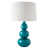 Gloss Ocean