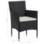 Ensemble repas-1416776348