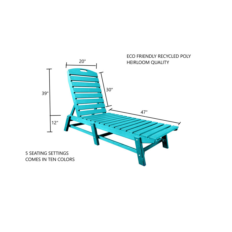Brasstown Reclining Outdoor Chaise Lounge Pool Chair, Teal