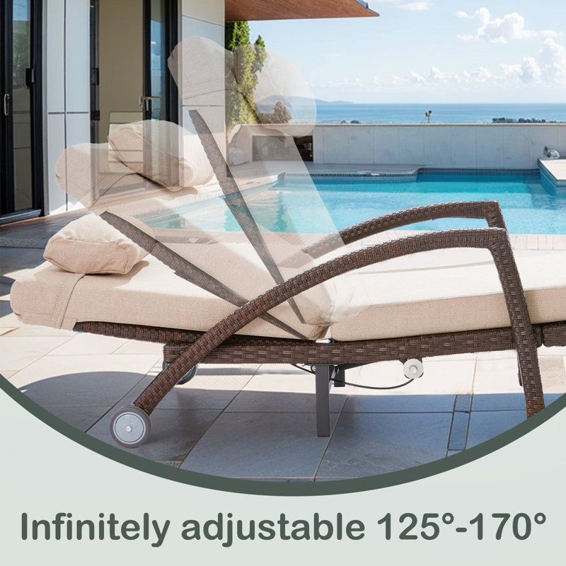 Outdoor Lounge Chairs Set Of 2, Hydraulic Adjustable Outdoor Chaise Lounge With Armrests & Wheels For Poolside, Backyard, Deck