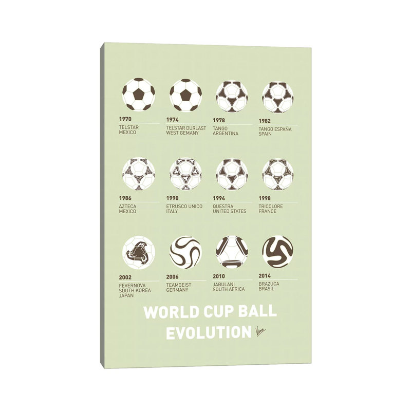 Evolution Soccer Ball Minimal Poster by Chungkong - Wrapped Canvas Print, 66.04 cm H x 45.72 cm W x 1.91 cm D