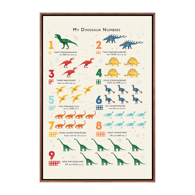 Dinosaure, impression d'art graphique, Toile avec cadre brun, Pas de tapis, H 40 po x l 26 po x P 1,5 po