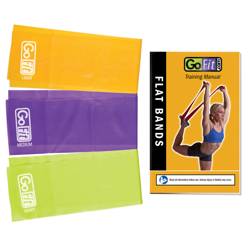 Ensemble de bandes plates sans latex Gofit®, Jaune / mauve / noir