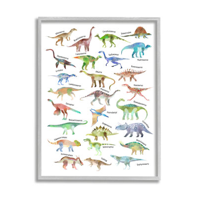 «Dino's Children», dinosaure, reptile, fantaisie, aquarelle amusante par Ziwei Li - impression sur toile