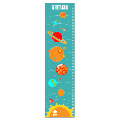 Hertzler Growth Chart