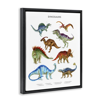  Art mural sur toile, "Dinosaure apprenant" par Brett Blumenthal
