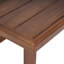 Table d'appoint Richmond-1396258882