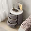 Tables de chevet-1162709510