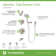 Identity HydroMersion Double Handle Tub and Shower System