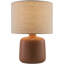 Lampe de table Pramit-679934546