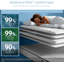 Jay-Be Pure Anti-Allergy Sustainably Made Sprung Mattress-130149768