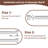 Lachina Arnel 1 Inch Window Curtain Rod with Aluminium Finials, Adjustable Heavy Duty Modern Drapery Pole for Outdoor/Indoor-1412087187-1472476174