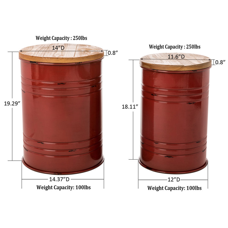 Nicky Solid Wood Top Nesting Tables, Red