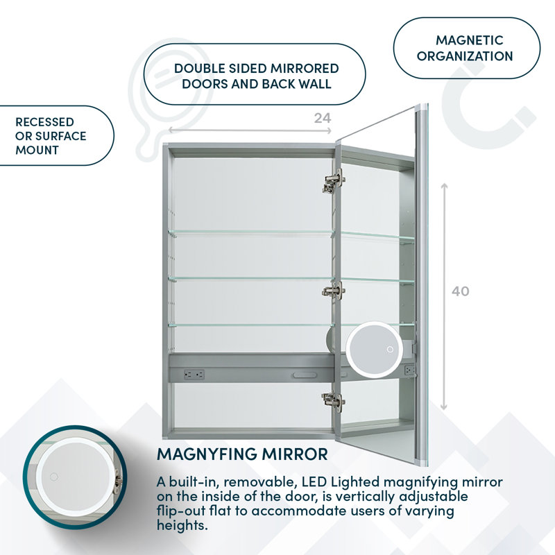 AQUADOM Royale 24" W Medicine Cabinet with Electrical Outlets, Defogger, Adjustable LED 3X Magnifying Mirror, Right