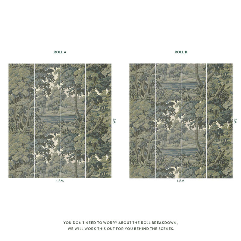 Plantasia 9.84' L x 70.87" W Wallpaper Roll, Sage