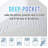 Jeromesville 3'' Mattress Topper-1261591602