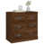 Brown Oak selected