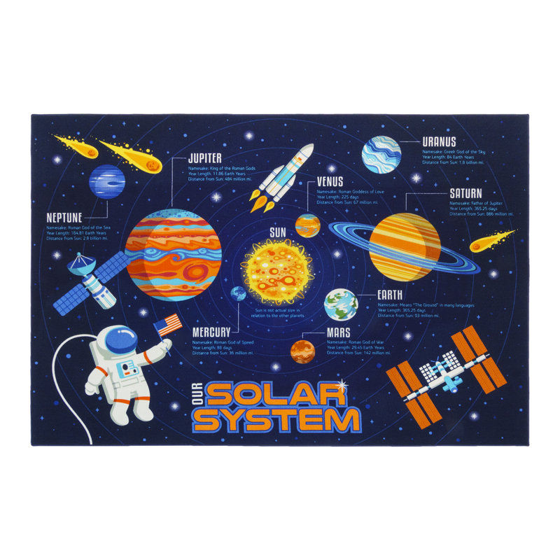 Blue 6' x 9' Solar System Educational Kids Area Rug